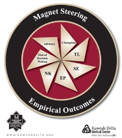 magnet journey logo